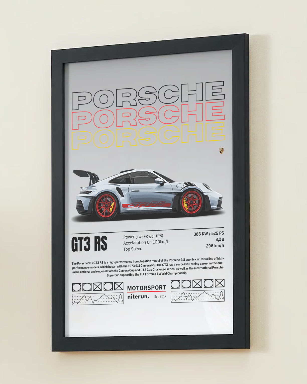 GT3 RS - Framed Poster