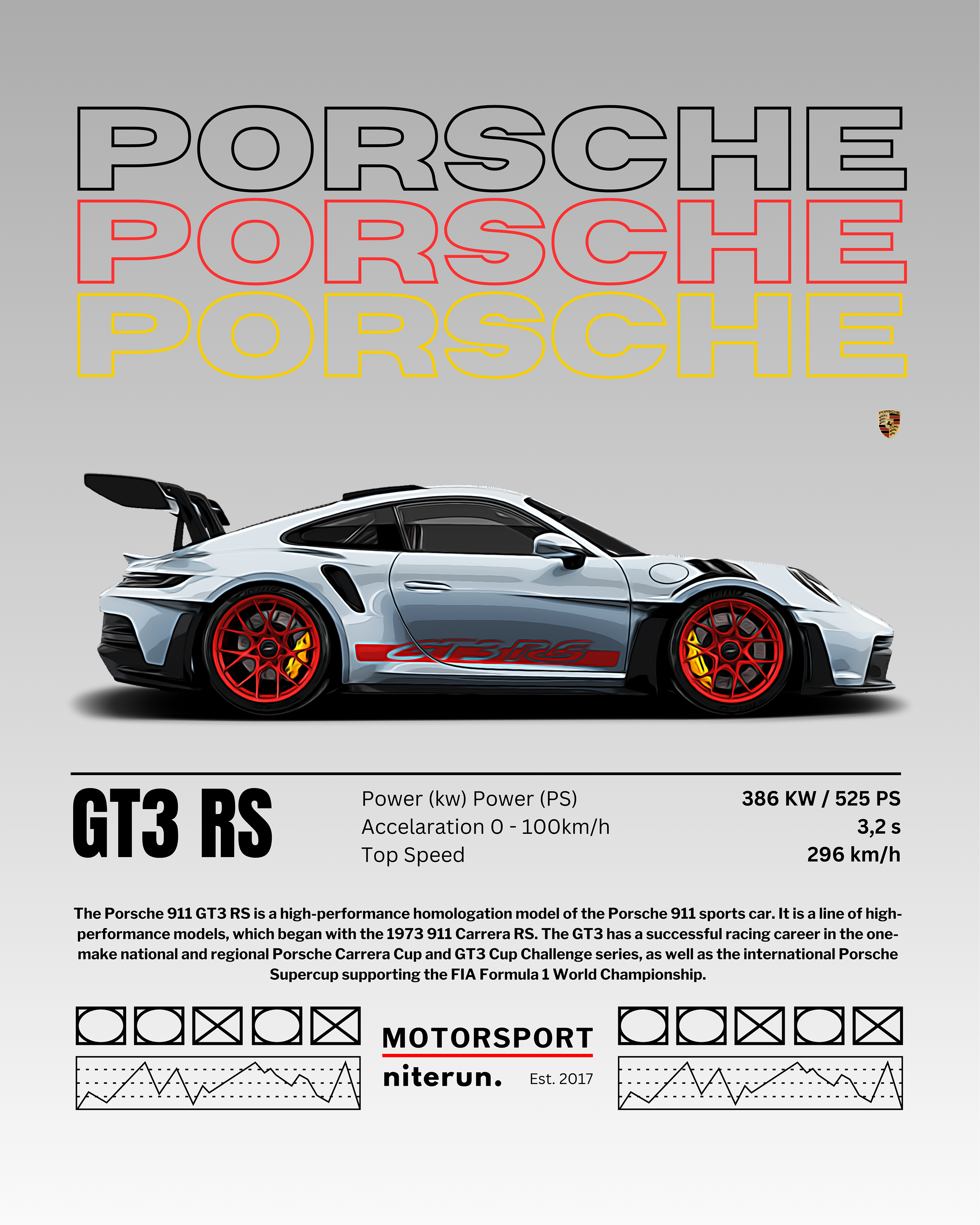 GT3 RS - Framed Poster